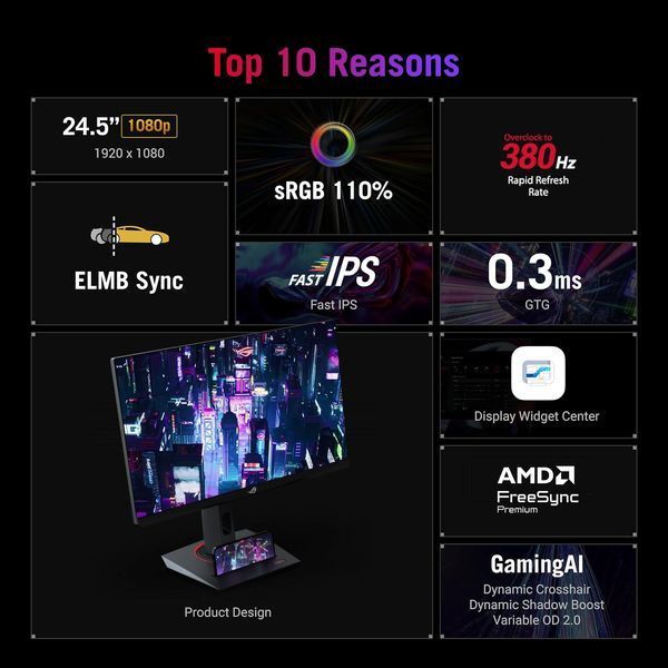 Монітор Asus 24.5" ROG Strix XG259QNS 2xHDMI, DP, 2xUSB, Audio, IPS, 380Hz, 0.3ms, sRGB 110%, AdaptiveSync, Pivot, HDR400 365447 фото