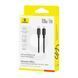 Кабель Baseus Silky Series Fast Charging Type-C to Type-C 100W (2m) (P10377704113-01) black 378276 фото 2