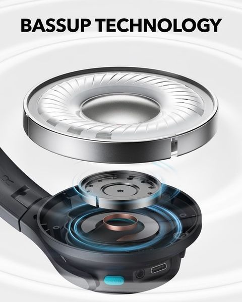Навушники ANKER SoundСore Q11i Сірі 357540 фото
