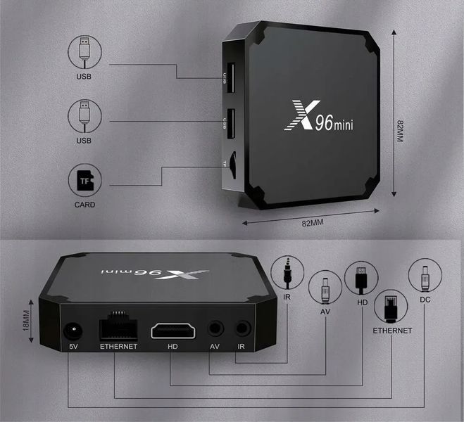 Медіаплеєр X96 mini W2 2/16 354262 фото