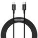 Кабель Baseus Superior Series Type-C/Lightning 20W (CATLYS-A01) Black 1m 214774 фото 4