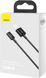 Кабель Baseus Superior Series Lightning 2.4A (CALYS-C01) Black 2m 214775 фото 3