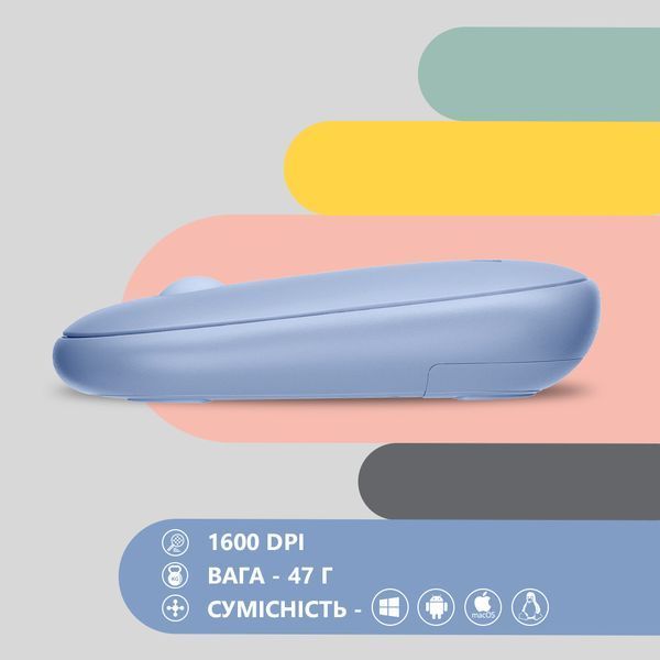 Миша 2E MF300 Silent, WL/BT, синій (2E-MF300WBL) 364639 фото