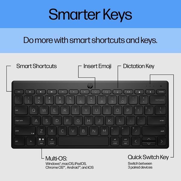 Клавіатура мембранна HP 350 Compact Multi-Device, 78key, BT, EN/UK, чорний (692S8AA) 365285 фото