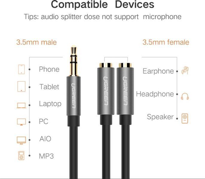 Кабель UGREEN AV123 3.5mm Stereo Audio Splitter Cable With Braid 20cm Black (10532) 278876 фото