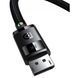 Кабель Baseus High Definition Series DP 8K to DP 8K (1,5m) (B00633706111-01) black 402625 фото 4