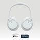 Навушники Sony WH-CH720N (WHCH720NW.CE7) White 290146 фото 13