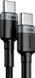 Кабель Baseus Cafule Type-C To Type-C (100W, 5A, 2m) CATKLF-ALG1 Black-Grey 265959 фото 12