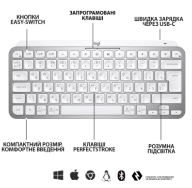 Клавіатура LOGITECH MX Keys Mini Minimalist Wireless, US, Pale Grey (920-010499) 306838 фото