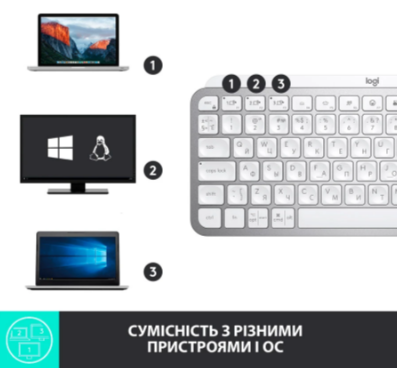 Клавіатура LOGITECH MX Keys Mini Minimalist Wireless, US, Pale Grey (920-010499) 306838 фото