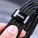 Кабель Baseus Cafule Type-C To Type-C (100W, 5A, 2m) CATKLF-ALG1 Black-Grey 265959 фото 10