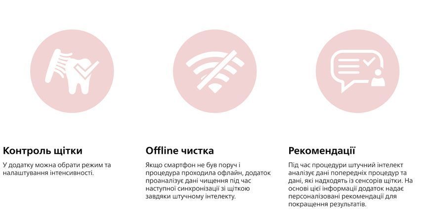 Щітка зубна електр. Philips, Sonicare DiamondClean Prestige 9900, 62т. колив/хв, насадок-1, SenseIQ, зарядний чохол, рожевий (HX9911/84) 369792 фото