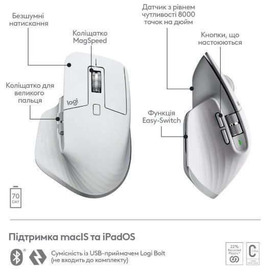 Миша LOGITECH MX Master 3S For Mac Performance Wireless, Pale Grey (910-006572) 306833 фото