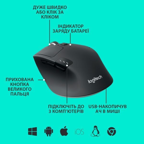 Миша LOGITECH M720 Triathlon Mouse 910-004791 313961 фото