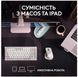 Миша LOGITECH MX Master 3S For Mac Performance Wireless, Pale Grey (910-006572) 306833 фото 5