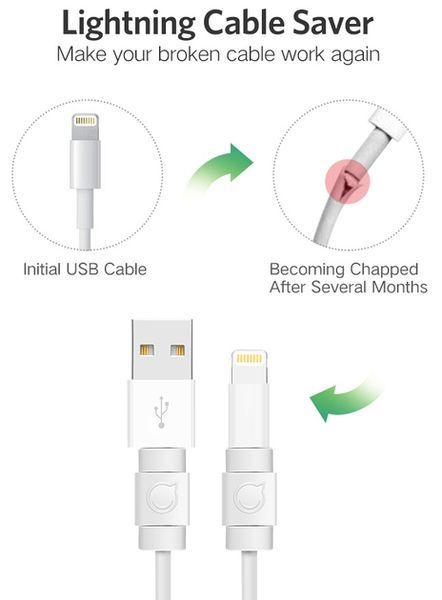 Захист Для кабеля UGREEN LP127 Charging Cable Protector White (40705) 280928 фото