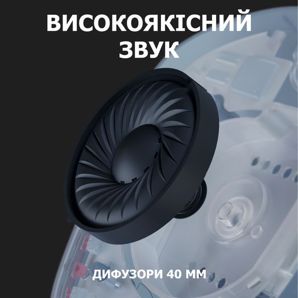 гарнітура LOGITECH G435 LIGHTSPEED Wireless Gaming - BLUE (981-001062) 306597 фото