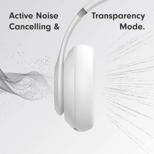 Навушники Beats By Dr. Dre Beats Studio Pro (MC2P4) Matte White 330903 фото