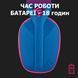 гарнітура LOGITECH G435 LIGHTSPEED Wireless Gaming - BLUE (981-001062) 306597 фото 16