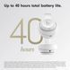 Навушники Beats By Dr. Dre Beats Studio Pro (MC2P4) Matte White 330903 фото 3