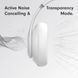 Навушники Beats By Dr. Dre Beats Studio Pro (MC2P4) Matte White 330903 фото 2