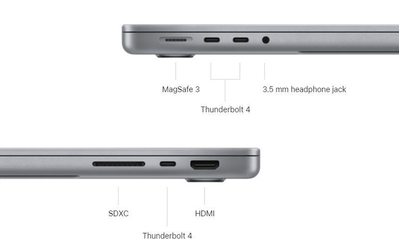 Ноутбук Apple MacBook Pro 14 10CPU/19GPU/16GB/2TB Space Gray Z17G002TN (M2 Pro) 264700 фото