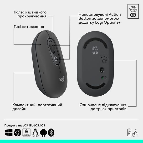 IT/наб LOGITECH POP ICON COMBO - GRAPHITE - UKR (L920-013156) 337866 фото