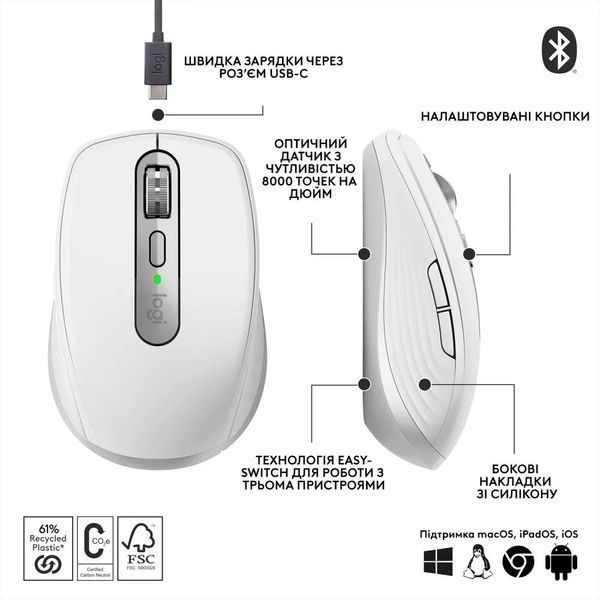 Миша бездротова Logitech MX Anywhere 3S Pale Grey (910-006959) 349588 фото