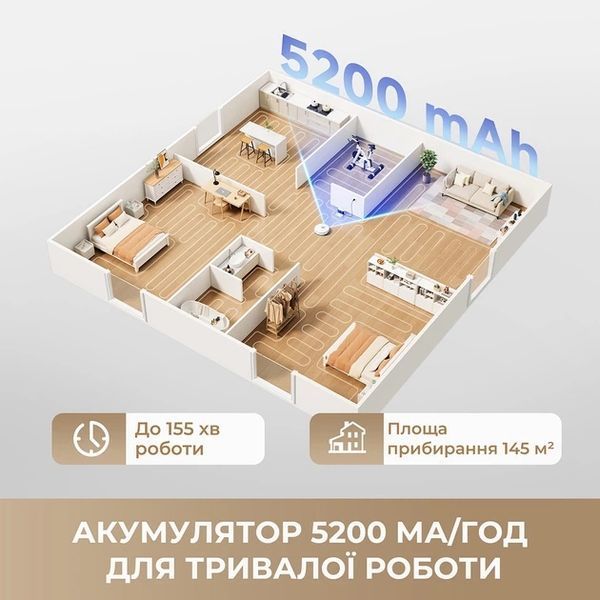Робот-пилосос Dreame L40 (RLL42SDA-1) White 394539 фото