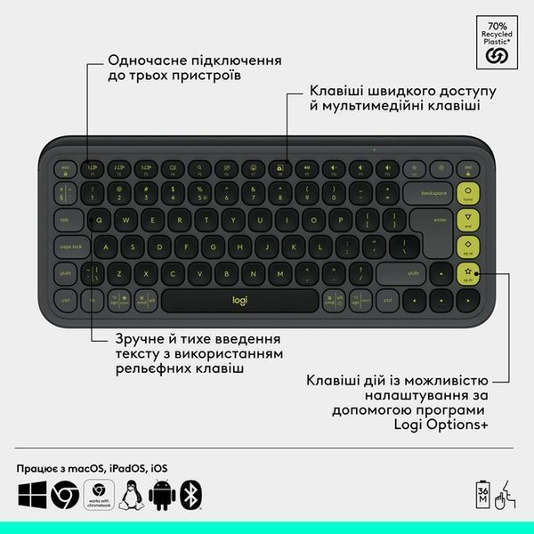 IT/наб LOGITECH POP ICON COMBO - GRAPHITE - UKR (L920-013156) 337866 фото