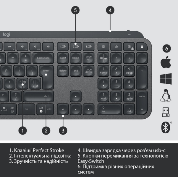 Клавіатура LOGITECH MX Master Keys for Business-GRAPHITE-US 306873 фото
