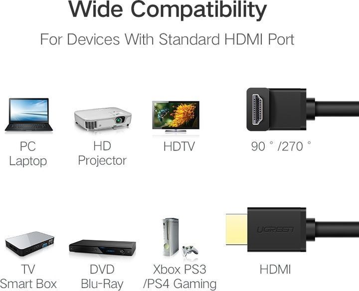 Кабель UGREEN HD103 HDMI Cable Right Angle 90 Degree 1m (10172) Black 314354 фото