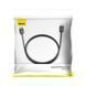 Кабель Baseus High Definition HDMI Male To HDMI Male (2m) (CAKGQ-B01) black 344197 фото 2