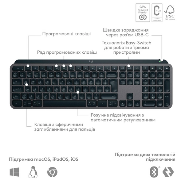 Клавіатура LOGITECH MX Keys S, Wireless, Ukr, Graphite (L920-011593) 307026 фото