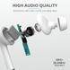 Навушники Trust Nika Touch True Wireless Mic White 361961 фото 11