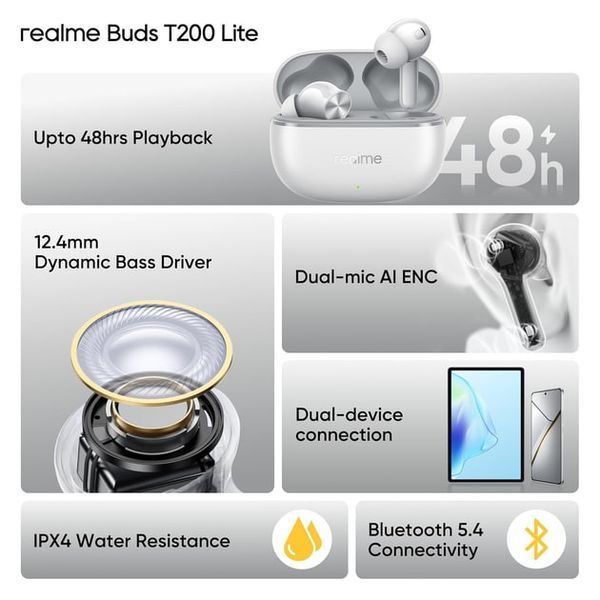 Навушники Realme Buds T200 Lite Storm Gray 360267 фото
