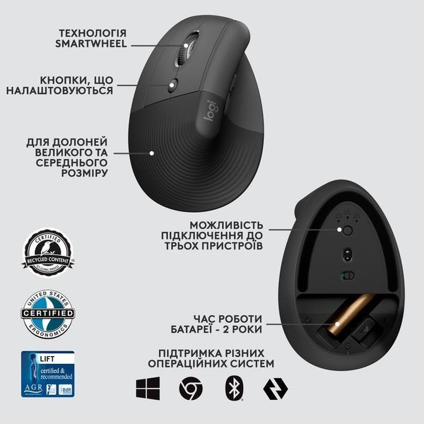 Маніпулятор миша бездротова LOGITECH MX Anywhere 3S Bluetooth Mouse - GRAPHITE - B2B (910-006958) 349595 фото