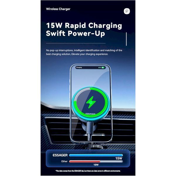 Автомобільний тримач ESSAGER Element magnetic wireless charging car bracket outlet + paste model (EZJCX-YS01-Z) 317292 фото