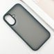 TPU+PC чохол Metal Buttons для Apple iPhone 16 (6.1") Зелений 318258 фото 3