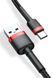 Кабель Baseus Cafule Type-C 2A 2.0 М (CATKLF-C91) Red-Black 253553 фото 6