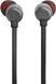 Навушники JBL T310C USB-C (JBLT310CBLK) Black 315766 фото 3