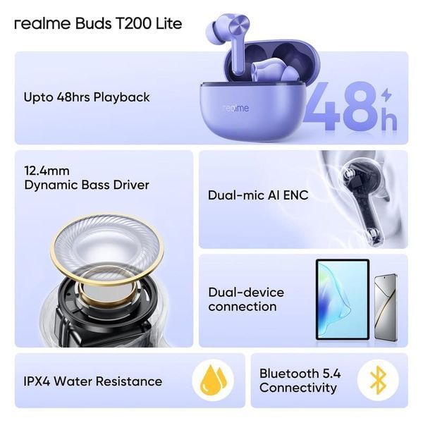Навушники Realme Buds T200 Lite Aurora Purple 360279 фото