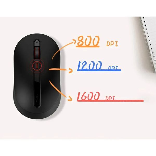 Бездротова клавіатура та миша Xiaomi MiiiW POP Combo Gen 3 (MW24PB03) Black 354790 фото