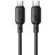 Кабель Baseus Silky Series Fast Charging Type-C to Type-C 100W (1m) (P10377704113-00) black 359811 фото 1