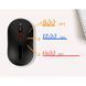 Бездротова клавіатура та миша Xiaomi MiiiW POP Combo Gen 3 (MW24PB03) Black 354790 фото 7