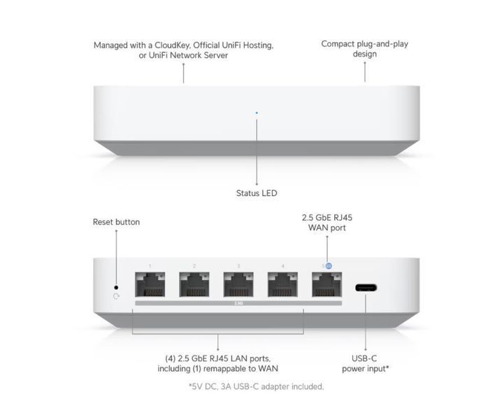 Маршрутизатор (шлюз безпеки) UXG-MAX UBIQUITI 392340 фото