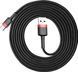 Кабель Baseus Cafule USB Type-C 3m (CATKLF-U91) Red/Black 241955 фото 5