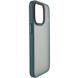 TPU+PC чохол Metal Buttons для Apple iPhone 15 Pro Max (6.7") Зелений 275291 фото 2