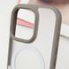 TPU+PC чохол Blueo Skin Friendly Frosted with MagSafe для Apple iPhone 16 Pro Max (6.9") 399217 фото 12