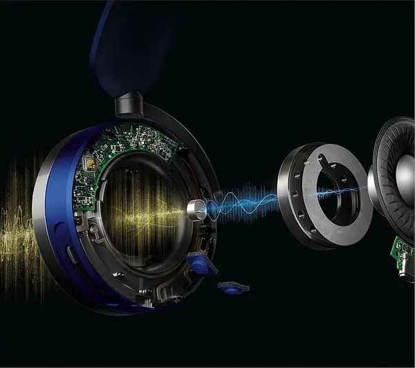 Навушники Dyson Zone with air purification Ultra Blue/Prussian Blue (376087-01, 376062-01) 295708 фото
